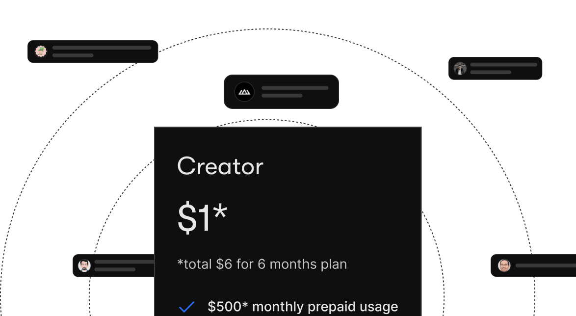Creator plan